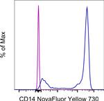 CD14 Monoclonal Antibody (MEM-15), NovaFluor™ Yellow 730, eBioscience™
