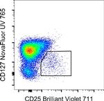 CD127 Monoclonal Antibody (eBioRDR5), NovaFluor™ UV 765, eBioscience™