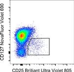 CD127 Monoclonal Antibody (eBioRDR5), NovaFluor™ Violet 690, eBioscience™