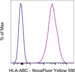 HLA-ABC Monoclonal Antibody (W6/32), NovaFluor™ Yellow 590, eBioscience™