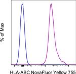 HLA-ABC Monoclonal Antibody (W6/32), NovaFluor™ Yellow 755, eBioscience™