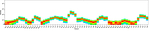 Human IgD Antibody in Flow Cytometry (Flow)
