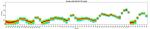 CD40 Antibody in Flow Cytometry (Flow)