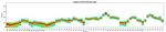 CD3 Antibody in Flow Cytometry (Flow)