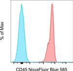CD45 Monoclonal Antibody (HI30), NovaFluor™ Blue 585, eBioscience™