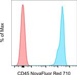 CD45 Monoclonal Antibody (HI30), NovaFluor™ Red 710, eBioscience™