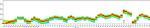 CD3 Antibody in Flow Cytometry (Flow)