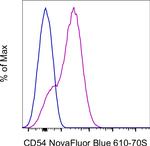 CD54 (ICAM-1) Monoclonal Antibody (HA58), NovaFluor™ Blue 610-70S, eBioscience™