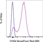 CD54 (ICAM-1) Monoclonal Antibody (HA58), NovaFluor™ Red 685, eBioscience™