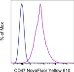 CD47 Monoclonal Antibody (B6H12), NovaFluor™ Yellow 610, eBioscience™