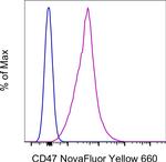 CD47 Monoclonal Antibody (B6H12), NovaFluor™ Yellow 660, eBioscience™