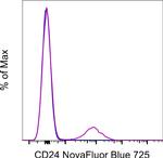 CD24 Monoclonal Antibody (eBioSN3 (SN3 A5-2H10)), NovaFluor™ Blue 725, eBioscience™