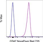 CD47 Monoclonal Antibody (2D3), NovaFluor™ Red 725, eBioscience™