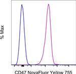 CD47 Monoclonal Antibody (2D3), NovaFluor™ Yellow 755, eBioscience™