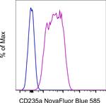 CD235a (Glycophorin A) Monoclonal Antibody (10F7MN), NovaFluor™ Blue 585, eBioscience™