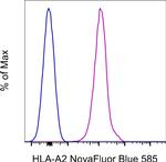 HLA-A2 Monoclonal Antibody (BB7.2), NovaFluor™ Blue 585, eBioscience™
