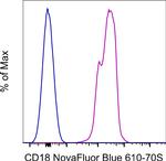 CD18 (LFA-1 beta) Monoclonal Antibody (6.7), NovaFluor™ Blue 610-70S, eBioscience™