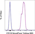CD18 (LFA-1 beta) Monoclonal Antibody (6.7), NovaFluor™ Yellow 660, eBioscience™