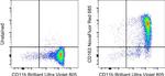 CD163 Monoclonal Antibody (MAC 2-158), NovaFluor™ Red 685, eBioscience™
