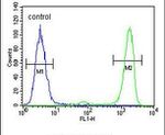 ITPA Antibody in Flow Cytometry (Flow)