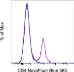 CD4 Monoclonal Antibody (GK1.5), NovaFluor™ Blue 585, eBioscience™