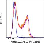 CD3e Monoclonal Antibody (145-2C11), NovaFluor™ Blue 610-70S, eBioscience™
