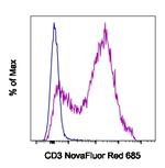 CD3e Monoclonal Antibody (145-2C11), NovaFluor™ Red 685, eBioscience™