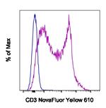 CD3e Monoclonal Antibody (145-2C11), NovaFluor™ Yellow 610, eBioscience™