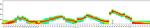 CD3e Antibody in Flow Cytometry (Flow)