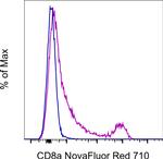 CD8a Monoclonal Antibody (53-6.7), NovaFluor™ Red 710, eBioscience™