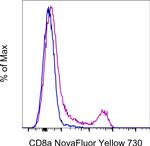 CD8a Monoclonal Antibody (53-6.7), NovaFluor™ Yellow 730, eBioscience™