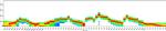 CD19 Antibody in Flow Cytometry (Flow)