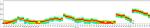 CD45 Antibody in Flow Cytometry (Flow)