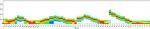CD45 Antibody in Flow Cytometry (Flow)