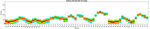 Mouse IgM Antibody in Flow Cytometry (Flow)