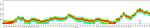 CD16/CD32 Antibody in Flow Cytometry (Flow)
