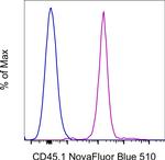 CD45.1 Monoclonal Antibody (A20), NovaFluor™ Blue 510, eBioscience™