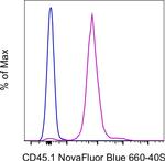 CD45.1 Monoclonal Antibody (A20), NovaFluor™ Blue 660-40S, eBioscience™