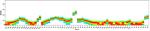 Mouse IgD Antibody in Flow Cytometry (Flow)