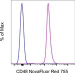 CD48 Monoclonal Antibody (HM48-1), NovaFluor™ Red 755, eBioscience™