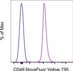 CD48 Monoclonal Antibody (HM48-1), NovaFluor™ Yellow 755, eBioscience™