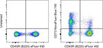CD73 Monoclonal Antibody (eBioTY/11.8 (TY/11.8)), NovaFluor™ Blue 745