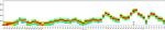CD274 (PD-L1, B7-H1) Antibody in Flow Cytometry (Flow)