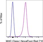 MHC Class I (H-2Db) Monoclonal Antibody (28-14-8), NovaFluor™ Red 710, eBioscience™