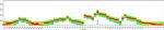 CD71 (Transferrin Receptor) Antibody in Flow Cytometry (Flow)