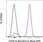 CD41a Monoclonal Antibody (eBioMWReg30 (MWReg30)), NovaFluor™ Blue 555, eBioscience™