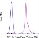 CD11a (LFA-1alpha) Monoclonal Antibody (M17/4), NovaFluor™ Yellow 700, eBioscience™