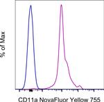 CD11a (LFA-1alpha) Monoclonal Antibody (M17/4), NovaFluor™ Yellow 755, eBioscience™