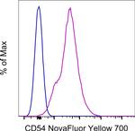 CD54 (ICAM-1) Monoclonal Antibody (YN1/1.7.4), NovaFluor™ Yellow 700, eBioscience™