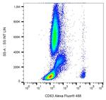 CD63 Monoclonal Antibody (MEM-259), Alexa Fluor™ 488